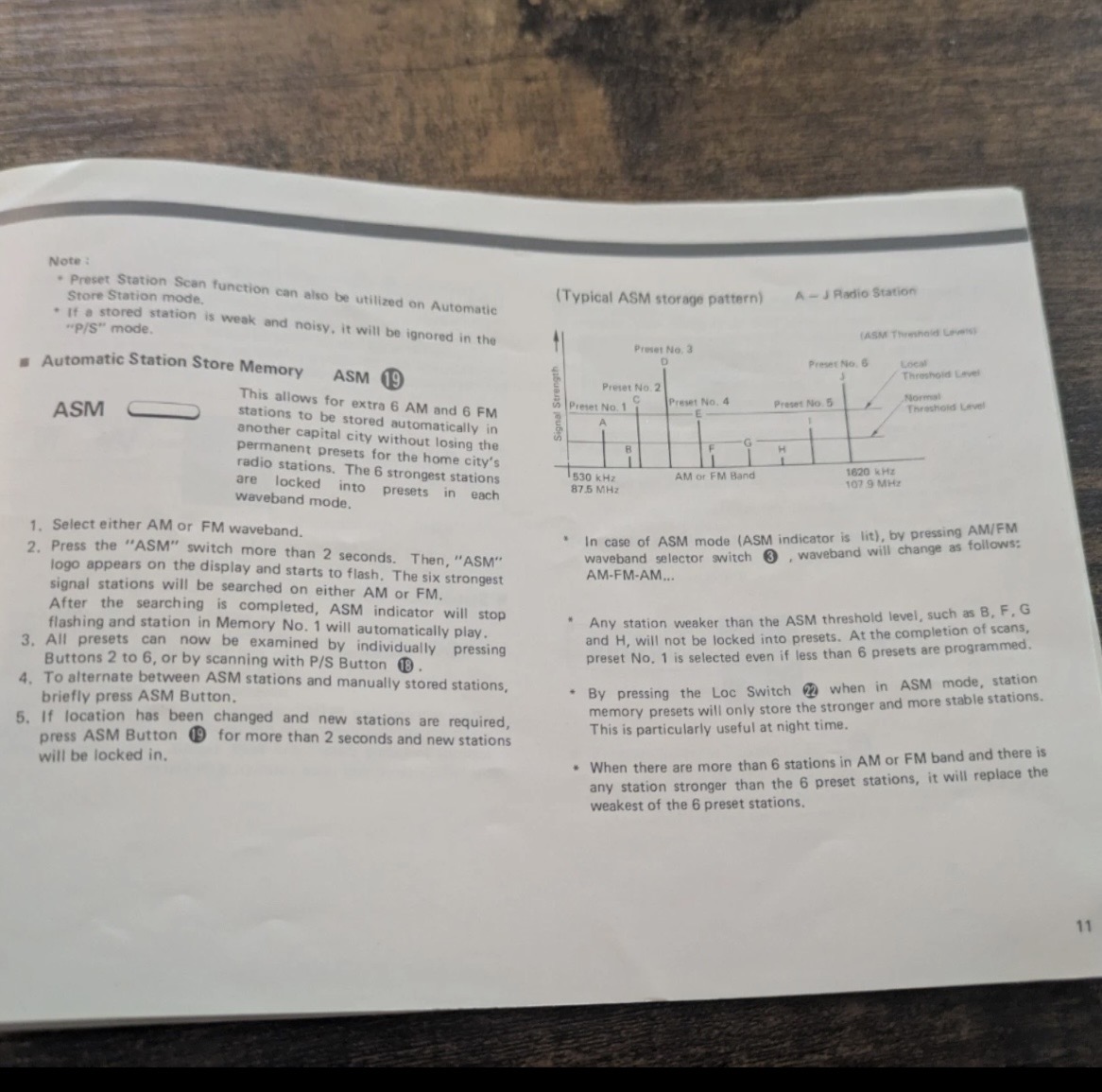 Marantz 701 user manual page 11