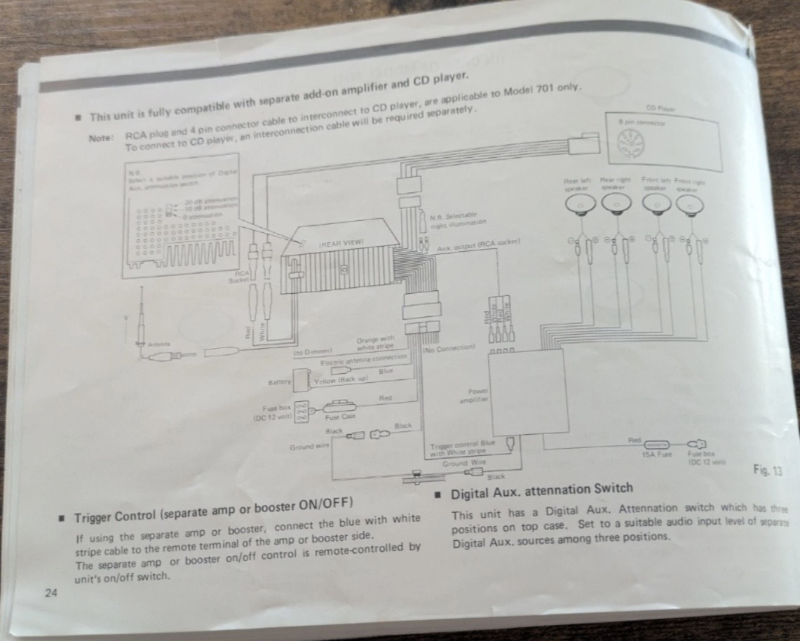 Marantz 701 user manual page 24